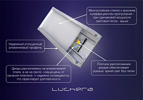 Подвесной светодиодный линейный светильник TLCI1-60 Luchera. Длина 60 см